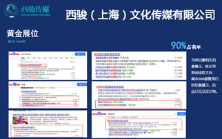 上海网站seo优化公司教你如何提高文章打开率 西骏传媒