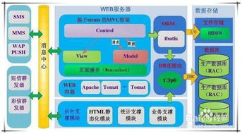 网站怎么优化关键词快速提升排名