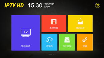 面试作业优化 iptv