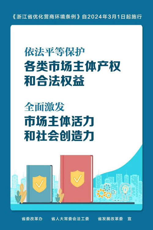 3月1日起施行 浙江省优化营商环境条例 来了